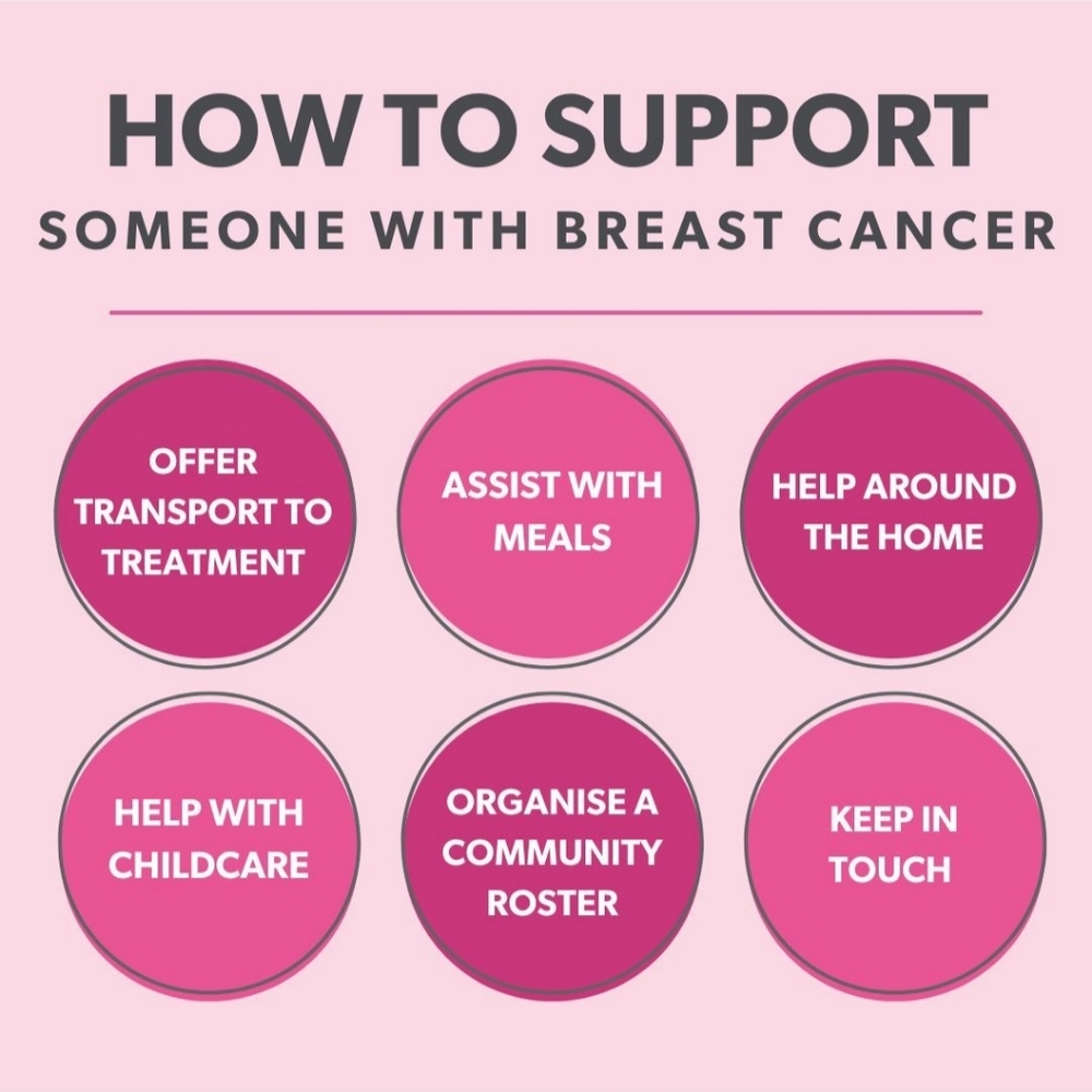 Shop And Share with Purpose | Breast Cancer Support - Picture 6 of 6